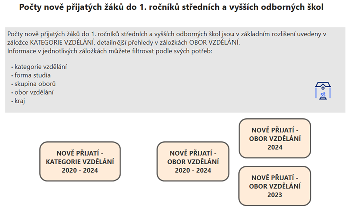 Obsah obrázku text, snímek obrazovky, Písmo, číslo

Obsah vygenerovaný umělou inteligencí může být nesprávný.
