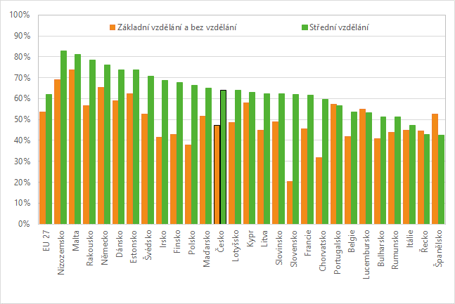 Obsah obrázku text, snímek obrazovky, Vykreslený graf, Písmo

Popis byl vytvořen automaticky