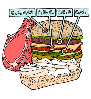 Potravinářství a potravinářská chemie